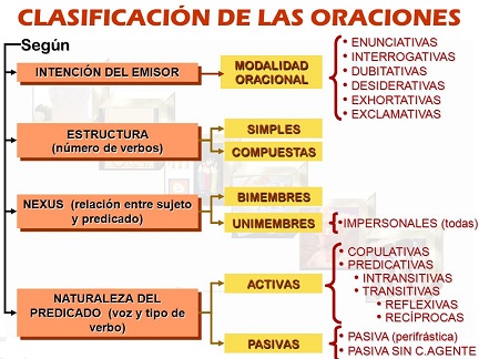 universo