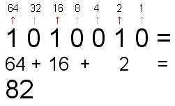 pasar_binario_decimal